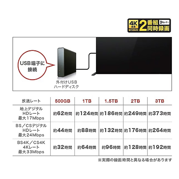 BRAVIA 4K液晶テレビ 55V型 SONY XR50シリーズ 高画質 高音質 ネット動画 ハンズフリーで操作 K-55XR50_19