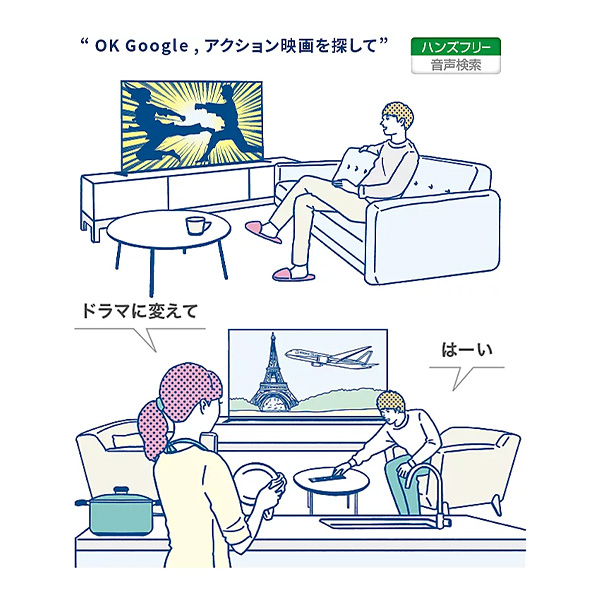 【設置込】 BRAVIA 4K液晶テレビ 65V型 SONY XR50シリーズ 高画質 高音質 ネット動画 ハンズフリーで操作 K-65XR50_15