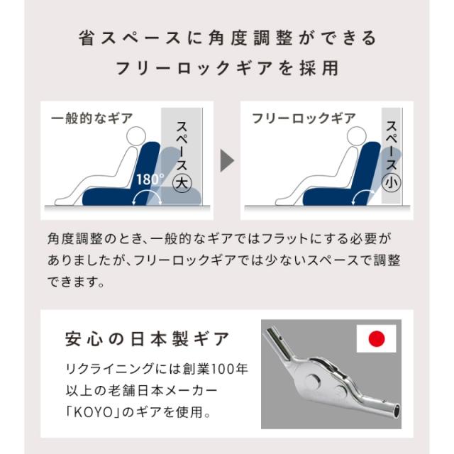 座椅子 ふわとろ座椅子 Foure（フール） ダークグレー 幅70×奥行き77〜130×高さ26〜67cm 18段階フリーロックリクライニング 宮武製作所_11
