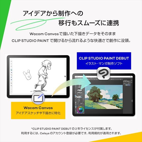 ワコム Wacom MovinkPad 11 ポータブルパッド DTHA116CL0Z_4