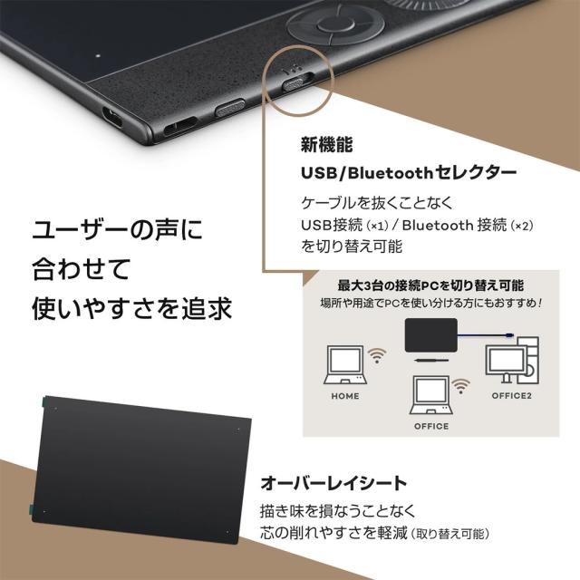 ワコム Wacom Intuos Pro small PTK470K0C ペンタブレット ペンタブ