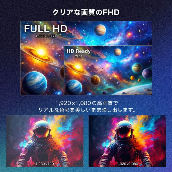 【メーカー直送】ゲーミングモニター 24.5型 MAXZEN マクスゼン MGM25IC03 FHD FullHD 24.5インチ ノングレア_3
