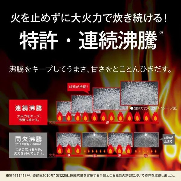 在庫あり　炊飯器 三菱電機 IHジャー炊飯器 ダブル備長炭コート「熾火（おきび）」2層厚釜 5.5合炊き 黒曜（こくよう） NJ-VS10H-B_2