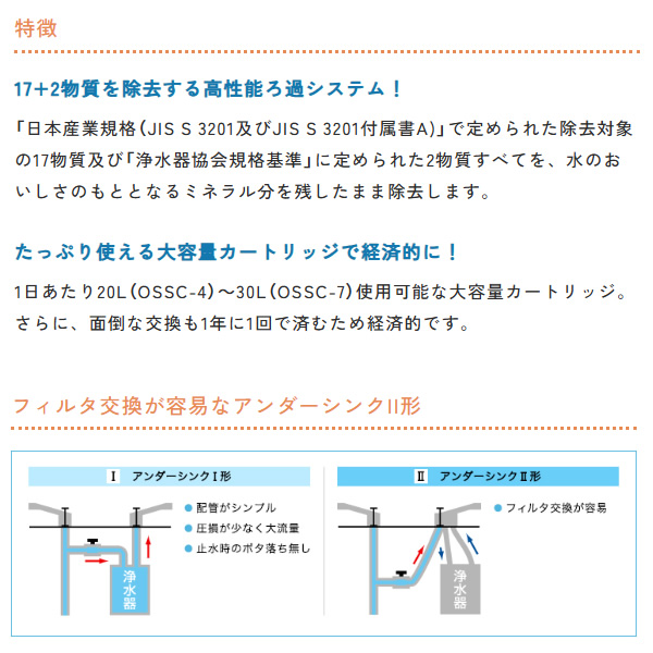 アンダーシンクII形浄水器 キッツマイクロフィルター 家庭用オ 