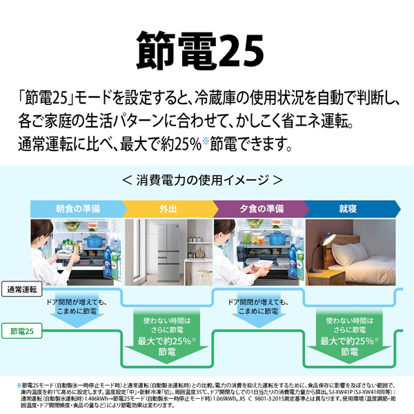 予約 約1-2週間以降]冷蔵庫【標準設置費込】SHARP シャープ 408L 5ドア