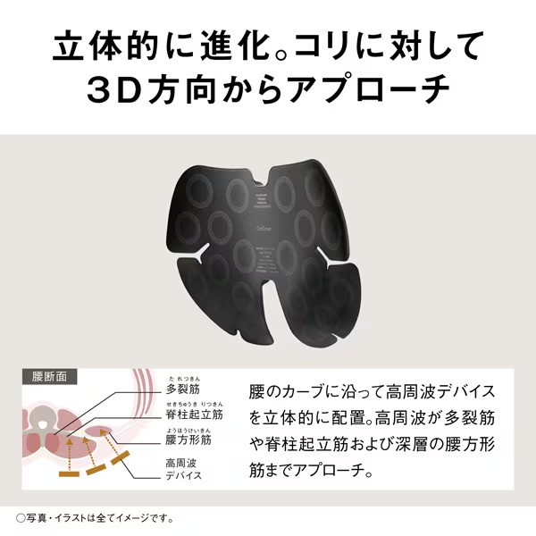 在庫あり　腰 マッサージ器 パナソニック コリコランワイド3D 腰専用 高周波治療器 ブラック 腰痛 ぎっくり腰 プレゼント 母の日 EW-RA561-K_4