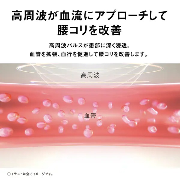 在庫あり　腰 マッサージ器 パナソニック コリコランワイド3D 腰専用 高周波治療器 ブラック 腰痛 ぎっくり腰 プレゼント 母の日 EW-RA561-K_5