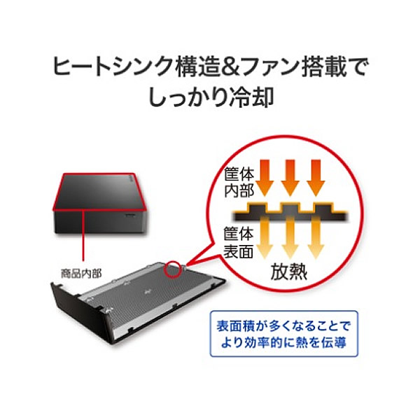 外付けHDD 6TB テレビ録画対応 USB3.2 Gen1 REGZA BRAVIA AQUOS対応 I-O DATA アイ・オー・データ HDJA-SUTC6_11