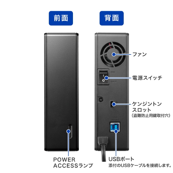 外付けHDD 6TB テレビ録画対応 USB3.2 Gen1 REGZA BRAVIA AQUOS対応 I-O DATA アイ・オー・データ HDJA-SUTC6_4