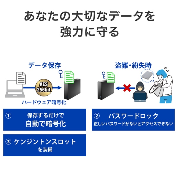 外付けHDD 6TB テレビ録画対応 USB3.2 Gen1 REGZA BRAVIA AQUOS対応 I-O DATA アイ・オー・データ HDJA-SUTC6_5