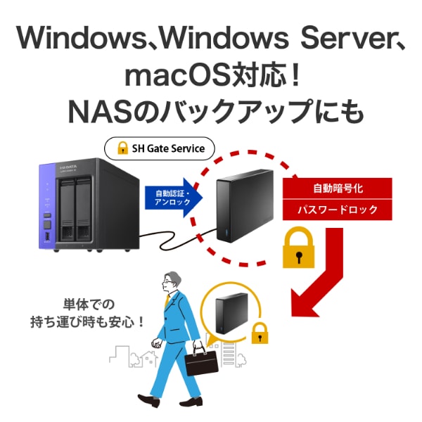 外付けHDD 6TB テレビ録画対応 USB3.2 Gen1 REGZA BRAVIA AQUOS対応 I-O DATA アイ・オー・データ HDJA-SUTC6_7