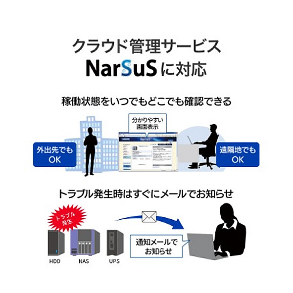 外付けHDD 6TB テレビ録画対応 USB3.2 Gen1 REGZA BRAVIA AQUOS対応 I-O DATA アイ・オー・データ HDJA-SUTC6_9