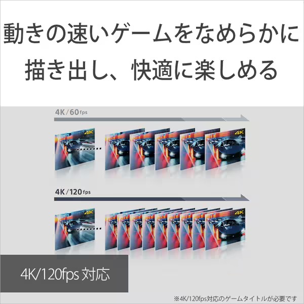 4K液晶テレビ SONY ソニー BRAVIA XR ブラビア エックスアール 55V型 GoogleTV機能搭載 X90Lシリーズ XRJ-55X90L_12