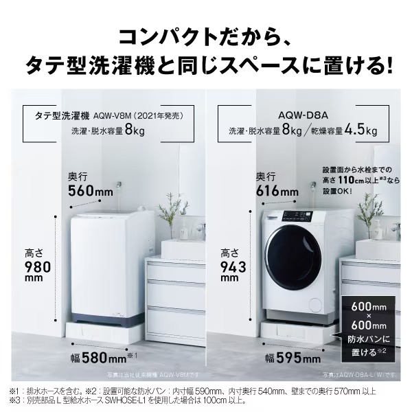 [予約 約1-2週間以降]ドラム式洗濯乾燥機 【標準設置費込】 AQUA アクア まっ直ぐドラム 洗濯8kg/乾燥4.5kg 右開き ホワイト AQW-D8A-R-W_16