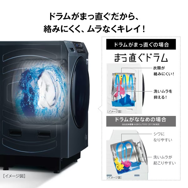 [予約 約1-2週間以降]ドラム式洗濯乾燥機 【標準設置費込】 AQUA アクア まっ直ぐドラム 洗濯8kg/乾燥4.5kg 右開き ホワイト AQW-D8A-R-W_17