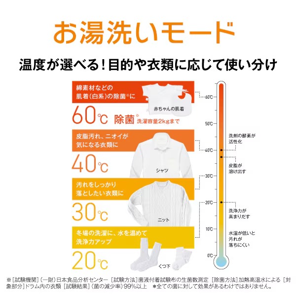 [予約 約1-2週間以降]ドラム式洗濯乾燥機 【標準設置費込】 AQUA アクア まっ直ぐドラム 洗濯8kg/乾燥4.5kg 右開き ホワイト AQW-D8A-R-W_3