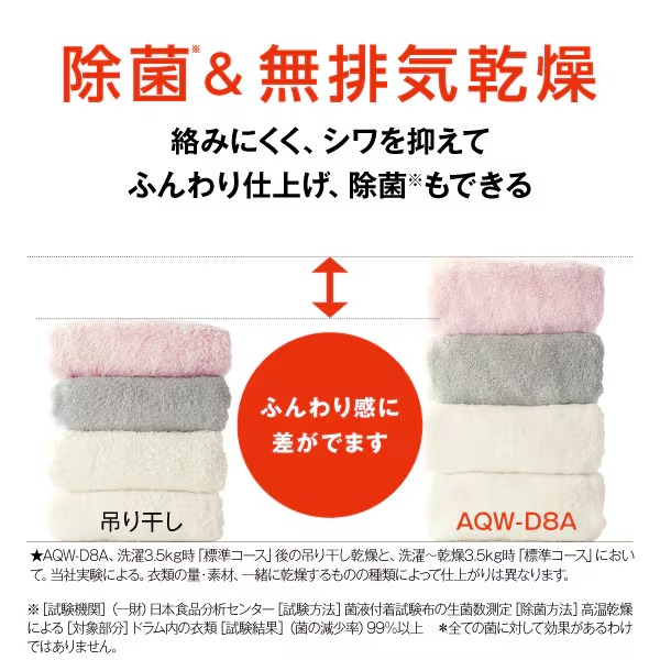 [予約 約1-2週間以降]ドラム式洗濯乾燥機 【標準設置費込】 AQUA アクア まっ直ぐドラム 洗濯8kg/乾燥4.5kg 右開き ホワイト AQW-D8A-R-W_6