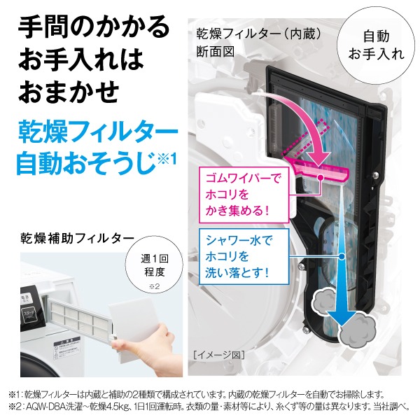[予約 約1-2週間以降]ドラム式洗濯乾燥機 【標準設置費込】 AQUA アクア まっ直ぐドラム 洗濯8kg/乾燥4.5kg 右開き ホワイト AQW-D8A-R-W_9