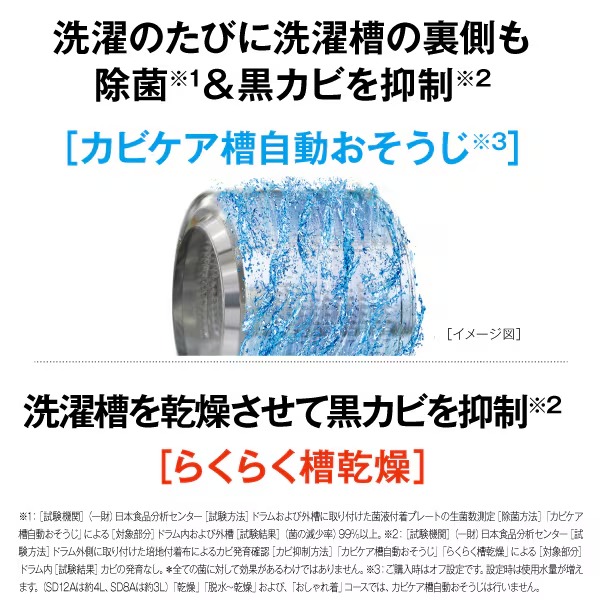 [予約 約1-2週間以降]ドラム式洗濯乾燥機 【標準設置費込】 AQUA アクア まっ直ぐドラム 洗濯12kg/乾燥6kg 左開き ホワイト AQW-SD12A-L-W_15