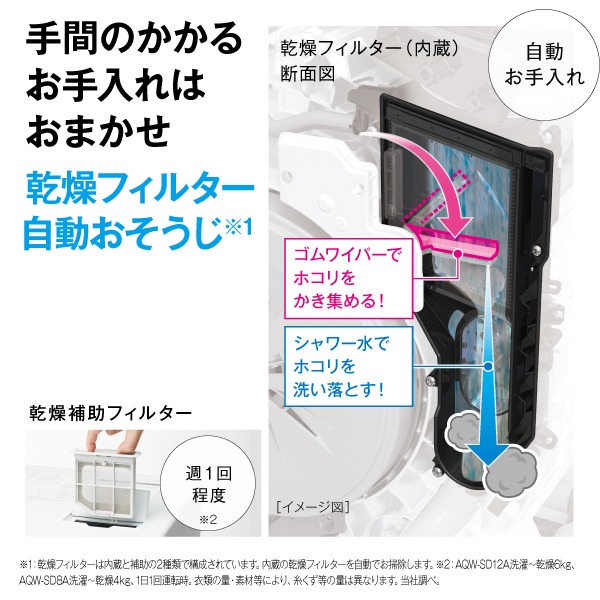 [予約 約1-2週間以降]ドラム式洗濯乾燥機 【標準設置費込】 AQUA アクア まっ直ぐドラム 洗濯12kg/乾燥6kg 左開き ホワイト AQW-SD12A-L-W_17