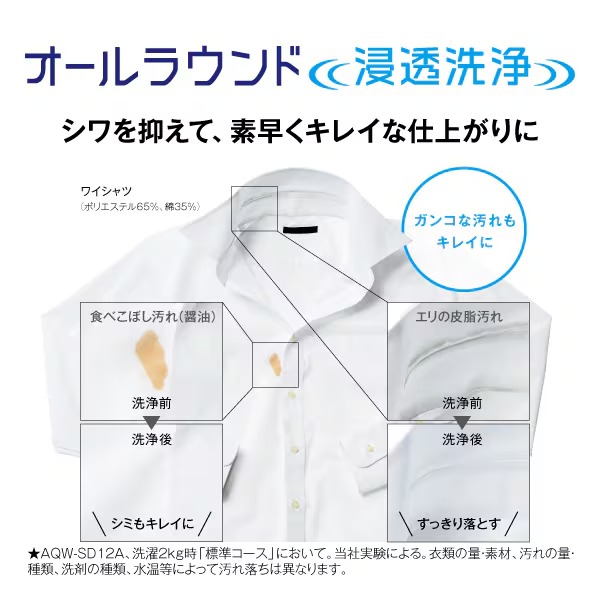 [予約 約1-2週間以降]ドラム式洗濯乾燥機 【標準設置費込】 AQUA アクア まっ直ぐドラム 洗濯12kg/乾燥6kg 右開き ホワイト AQW-SD12A-R-W_14