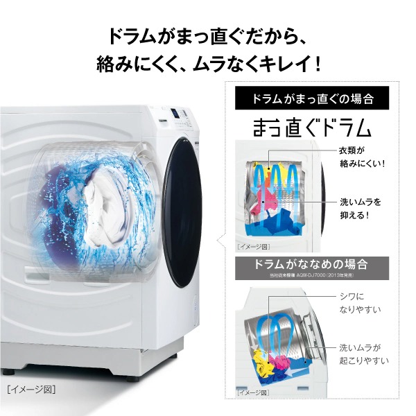 [予約 約1-2週間以降]ドラム式洗濯乾燥機 【標準設置費込】 AQUA アクア まっ直ぐドラム 洗濯12kg/乾燥6kg 右開き ホワイト AQW-SD12A-R-W_5