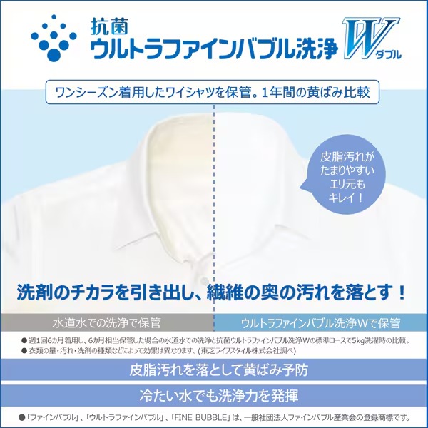 [予約 約2-3週間以降]ドラム式洗濯乾燥機 【標準設置費込】 東芝 TOSHIBA ZABOON ザブーン 洗濯8kg/乾燥4kg 左開き ナイトグレー TW-84GS5L-H_3