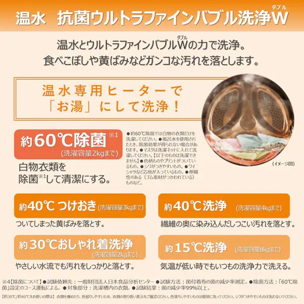 [予約 約2-3週間以降]ドラム式洗濯乾燥機 【標準設置費込】 東芝 TOSHIBA ZABOON ザブーン 洗濯8kg/乾燥4kg 左開き ナイトグレー TW-84GS5L-H_5