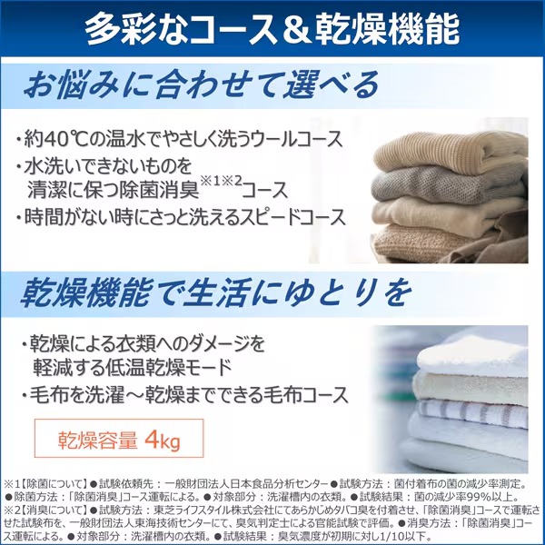 [予約 約2-3週間以降]ドラム式洗濯乾燥機 【標準設置費込】 東芝 TOSHIBA ZABOON ザブーン 洗濯8kg/乾燥4kg 左開き ナイトグレー TW-84GS5L-H_6