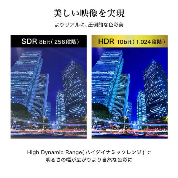 液晶テレビ CHiQ スマートテレビ メーカー直送 55型 55インチ テレビ Google TV 4K 高画質 HDR 壁掛け対応 スマホ連動 Google Play対応 JU55QN9SG_8
