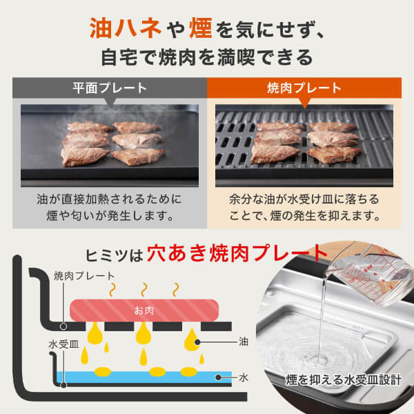 ホットプレート MAXZEN 鍋 焼肉 温度調整 プレート グリル鍋 お好み焼き 丸洗い コンパクト 2枚 MHP120MT201-BK_6
