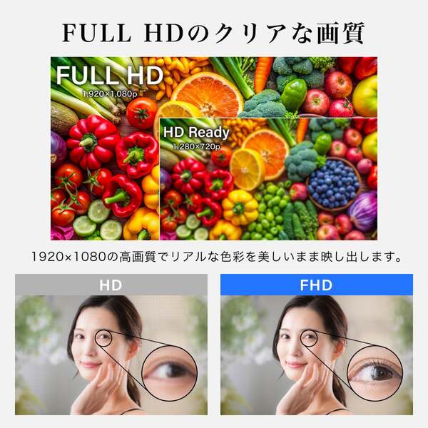 モニター 27インチ 100Hz FHD フリッカーレス MAXZEN 液晶モニター ゲーミングモニター フルHD ノングレア HDMI MJM27CH02-F100_4