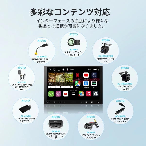 在庫限り　カーナビ ATOTO S8G1104MX 10.1インチ 4G+32G 1DIN ＆2DIN フローティング_12