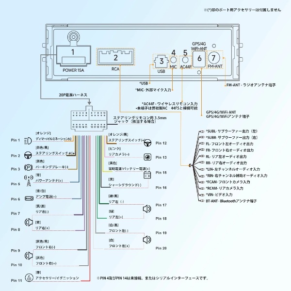 在庫限り　カーナビ ATOTO S8G1104MX 10.1インチ 4G+32G 1DIN ＆2DIN フローティング_13