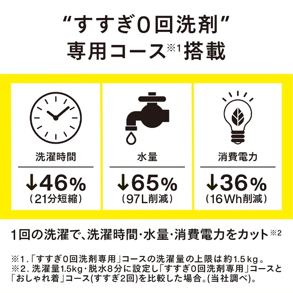 在庫あり 洗濯機 ツインバード WM-ED55W 全自動電気洗濯機 5.5kg 