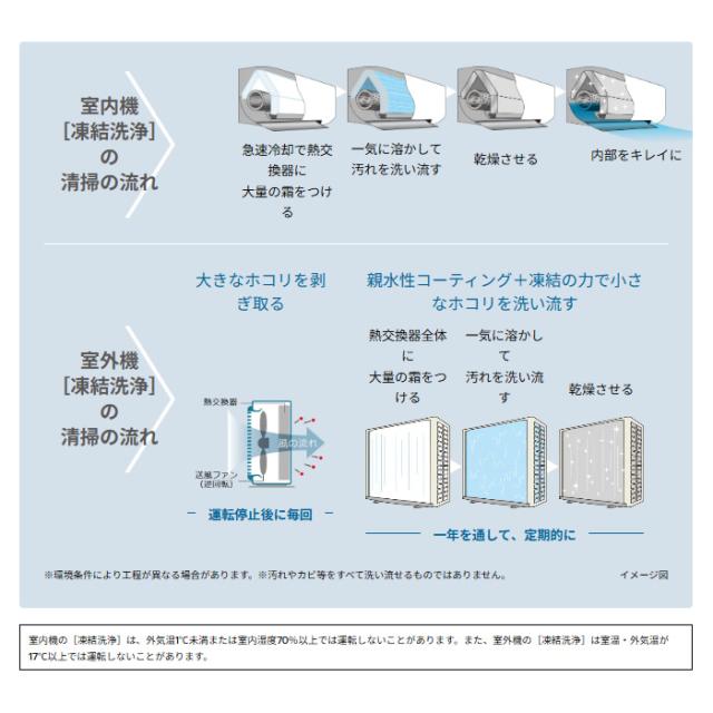 エアコン 標準工事費込 日立 白くまくん 6畳 ルームエアコン 100V (冷房：6〜9畳/ 暖房：5〜6畳) Dシリーズ スターホワイト RAS-DR2226S-W_3