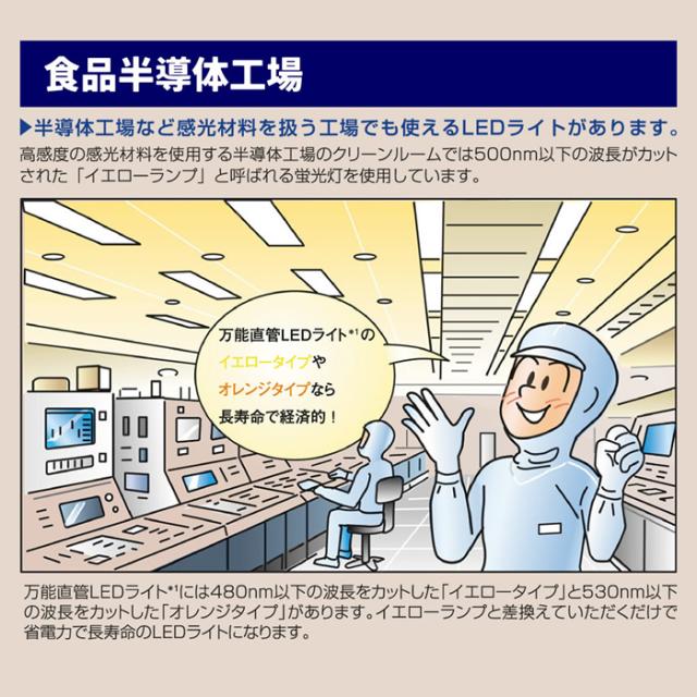 40形直管紫外LED LS1200UVC-275-U2 グロー ラピッド インバータ AC電源直結 エムジー MGMT