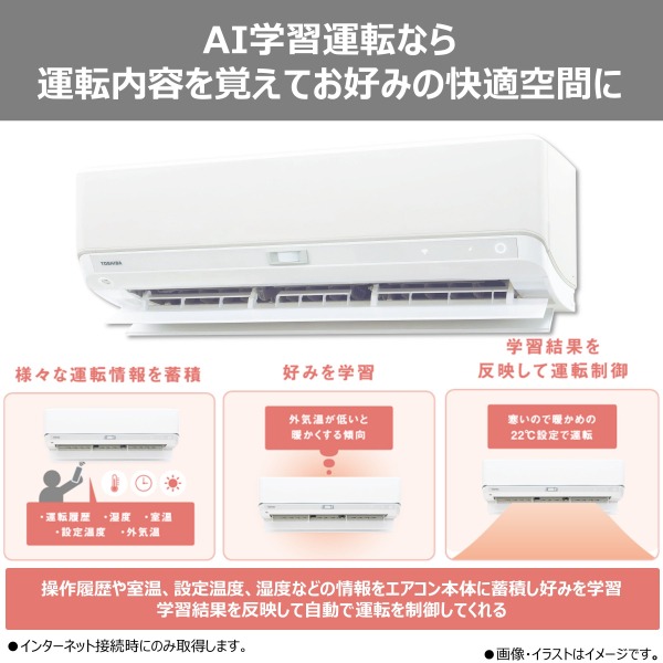 エアコン 東芝 TOSHIBA 2026年モデル 大清快 V-DXシリーズ おもに8畳用 RAS-V251DX-W 単相100V フィルター自動お掃除機能付 2.5kW_3