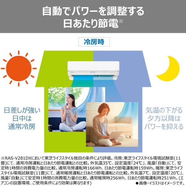 エアコン 東芝 TOSHIBA 2026年モデル 大清快 V-DXシリーズ おもに8畳用 RAS-V251DX-W 単相100V フィルター自動お掃除機能付 2.5kW_8