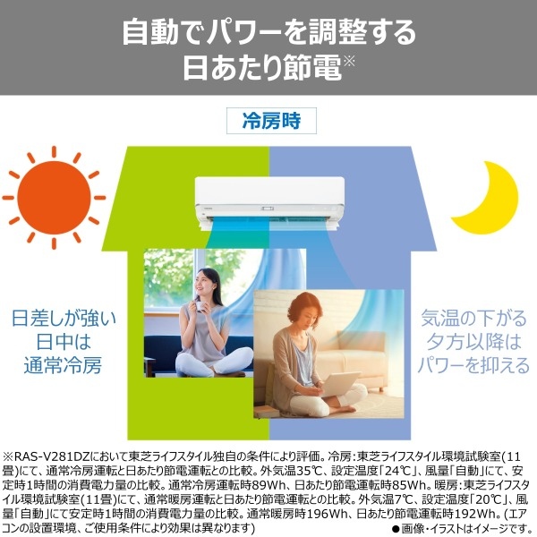 エアコン 東芝 TOSHIBA 2026年モデル 大清快 V-DZシリーズ おもに14畳 