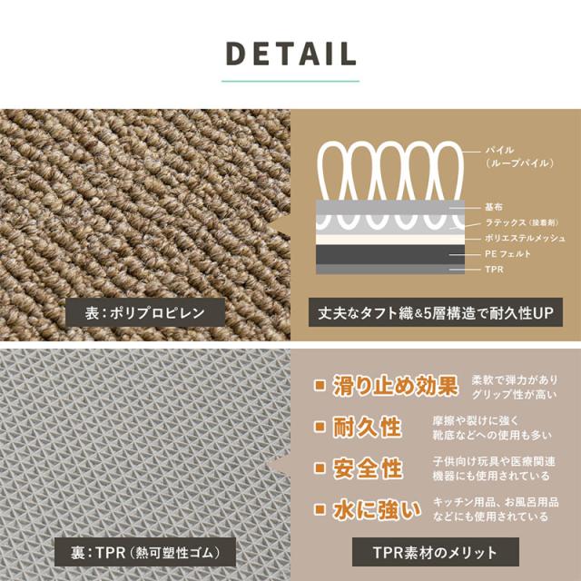 タイルカーペット グリップ式 洗える 防音 床暖房対応 6帖用 60枚組 約40×40cm グレー_9