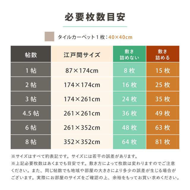 タイルカーペット グリップ式 洗える 防音 床暖房対応 8帖用 80枚組 約40×40cm グレー_13