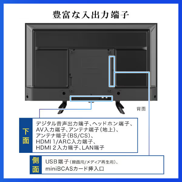 テレビ 32型 液晶テレビ MAXZEN 32インチ TV MV32CH07 32V型 Googleテレビ 地上・BS・110度CSデジタル ハイビジョン HDR 新生活_7