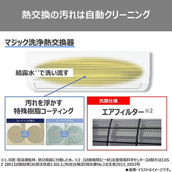 ルームエアコン 東芝 TOSHIBA 18畳用 単相200V エアコン V-Mシリーズ ホワイト RAS-V562M-W_2
