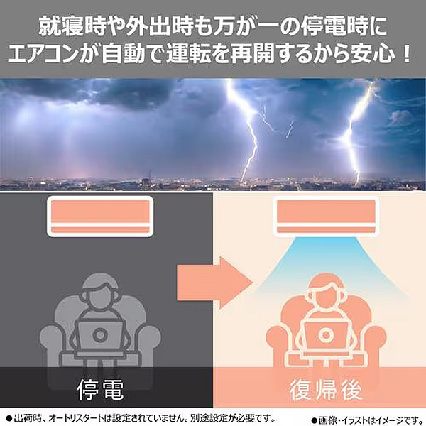 ルームエアコン 東芝 TOSHIBA 18畳用 単相200V エアコン V-Mシリーズ ホワイト RAS-V562M-W_3