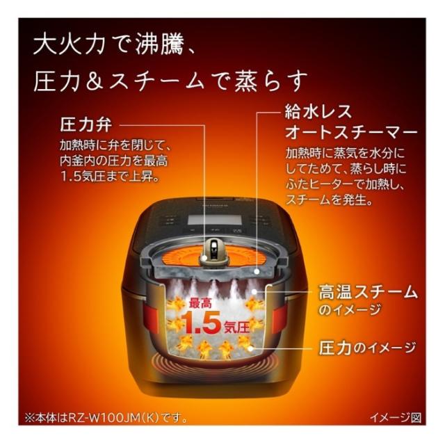 炊飯器 日立 HITACHI 圧力＆スチームIH炊飯ジャー ふっくら御膳 5.5合
