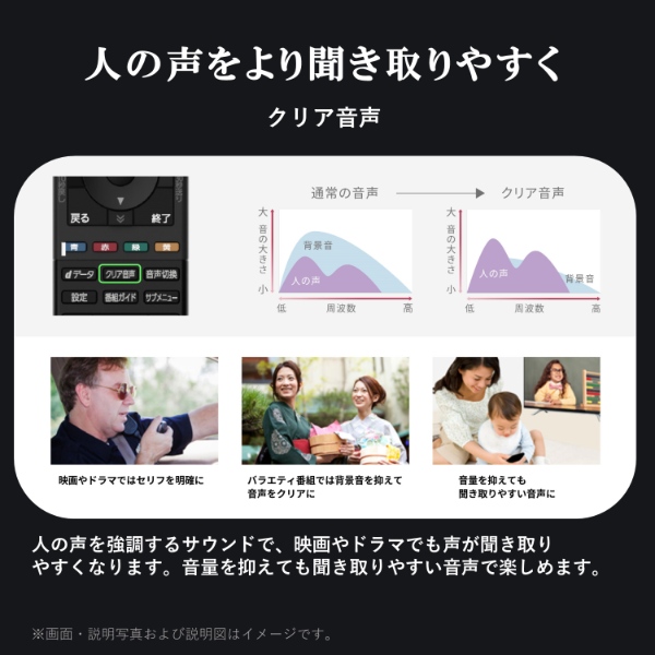 在庫僅少　液晶テレビ＋アンテナケーブル2ｍセット　REGZA レグザ ハイビジョン 32型 32インチ 地上・BS・110度CSデジタル 32V35N_11