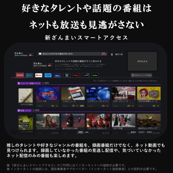在庫僅少　液晶テレビ＋アンテナケーブル2ｍセット　REGZA レグザ ハイビジョン 32型 32インチ 地上・BS・110度CSデジタル 32V35N_5