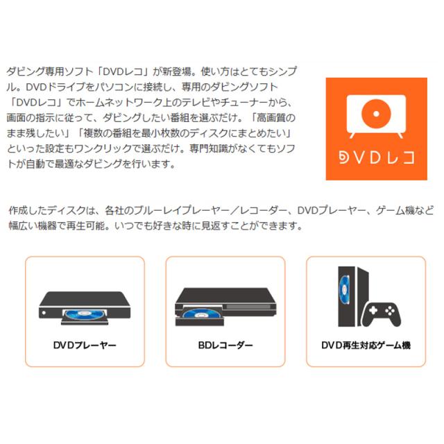在庫限り　アイ・オー・データ パソコン用DVDレコーダー「DVDレコ」 USB Type-Cコネクター対応 DVRP-R1 ポータブルDVDドライブ_5