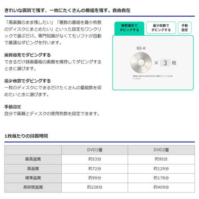 在庫限り　アイ・オー・データ パソコン用DVDレコーダー「DVDレコ」 USB Type-Cコネクター対応 DVRP-R1 ポータブルDVDドライブ_7